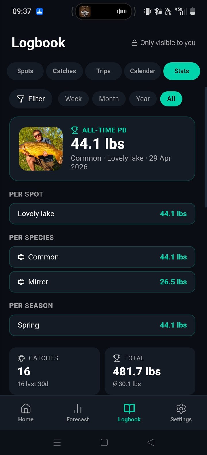Logbook stats with all-time PB, per-spot, per-species and per-season records